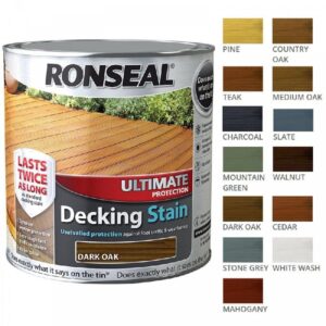 Composite decking board color gris 1x6x12
