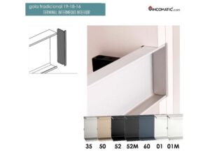 End cap for Rincomatic black gola profile - TERGT19IIN52M